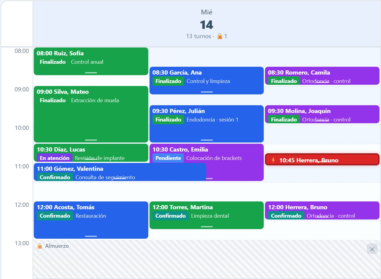 Agenda odontológica online de DentalSoft en vista día: turnos de tres profesionales en colores distintos, una urgencia en rojo y un bloqueo de almuerzo