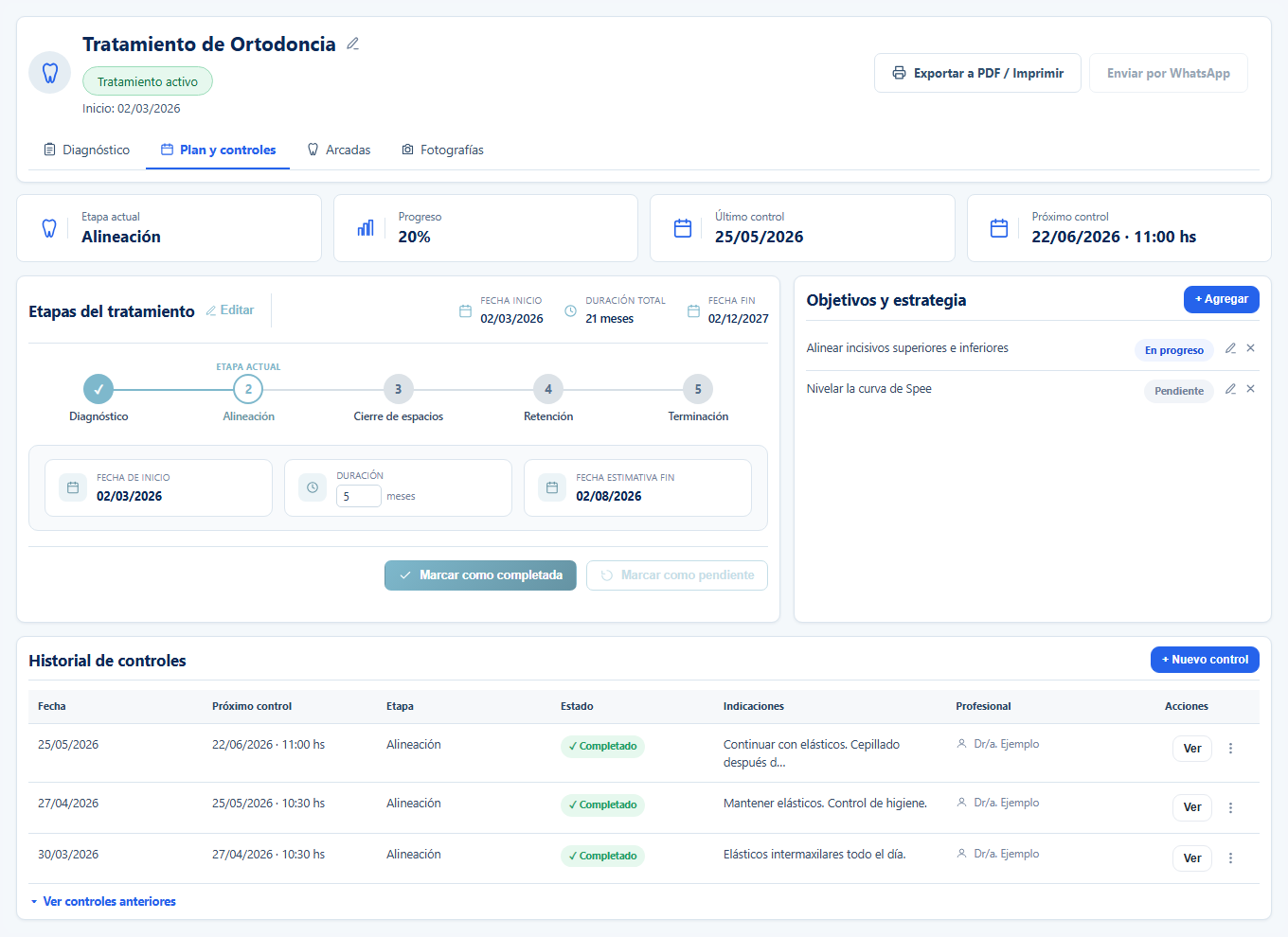 Pestaña Plan y controles del módulo de ortodoncia de DentalSoft con datos ficticios: etapa actual Alineación, progreso del 20 por ciento, las cinco etapas del plan con su fecha de inicio, duración y fecha estimada de fin, objetivos de la etapa y el historial de controles