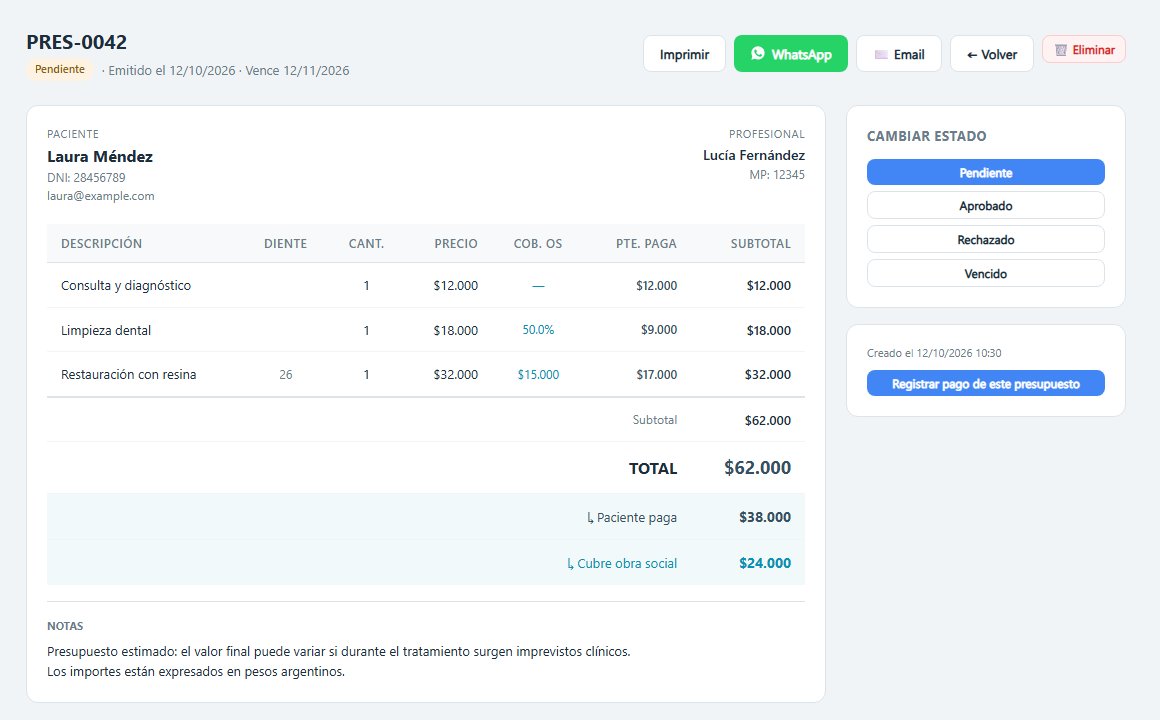 Detalle de un presupuesto en DentalSoft con los tratamientos, la cobertura de obra social, el total que paga el paciente, las notas y los botones para cambiar el estado