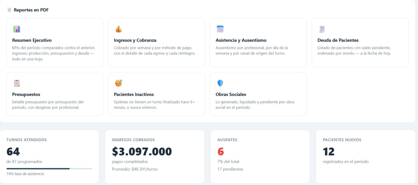 Panel de Reportes de DentalSoft con los siete reportes en PDF disponibles y los indicadores de turnos atendidos, ingresos cobrados, ausentes y pacientes nuevos